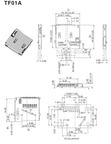 TF01A(圖1)