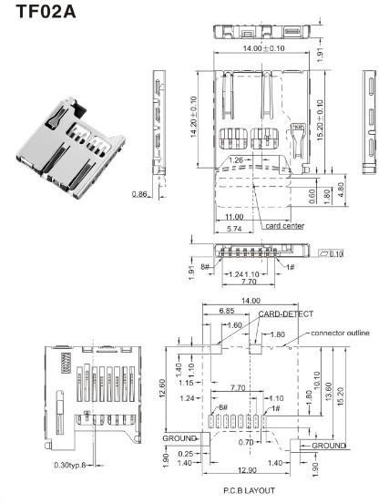 TF02A(圖1)