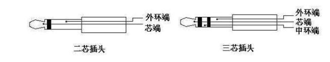 耳機(jī)插頭和耳機(jī)插座接線圖解(圖2)